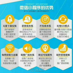 江西三上網(wǎng)絡(luò)科技免費(fèi)招募微信小程序代理 開啟南昌商務(wù)合作新篇章